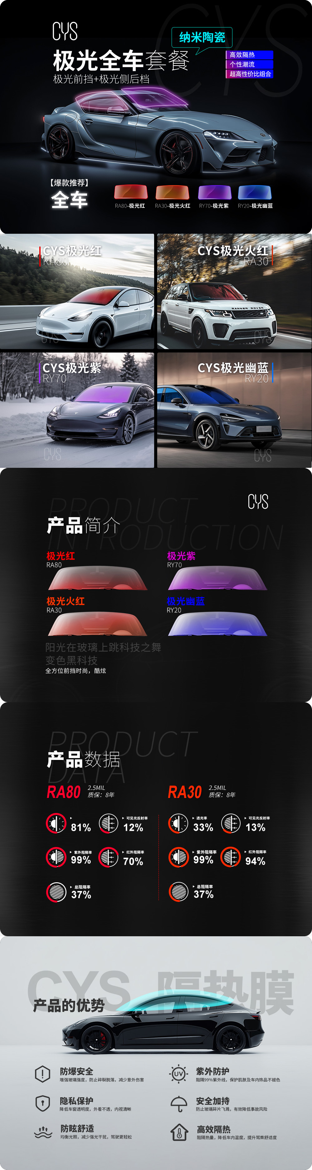 极光全车套餐.jpg