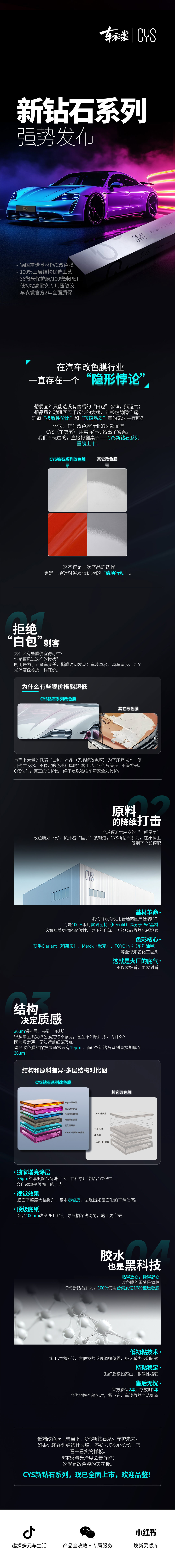 CYS新钻石系列强势发布